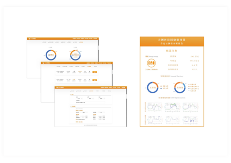 GWProject / GWConfig Engineering Tools