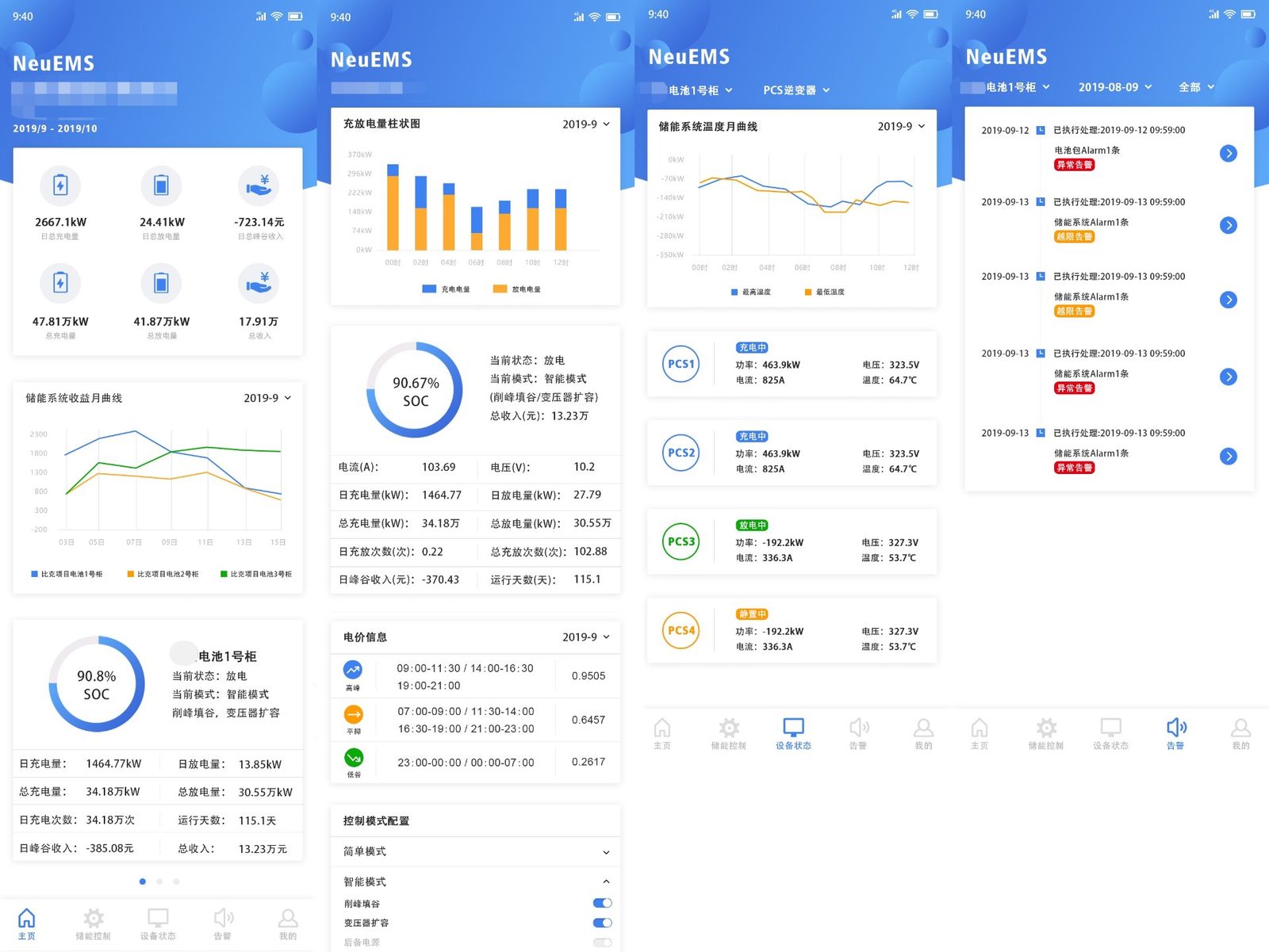 GWAPP Mobile Application
